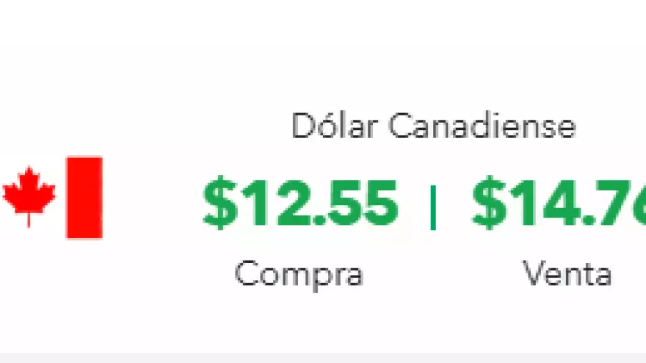 dolar-canadiense-5-marzo-2025