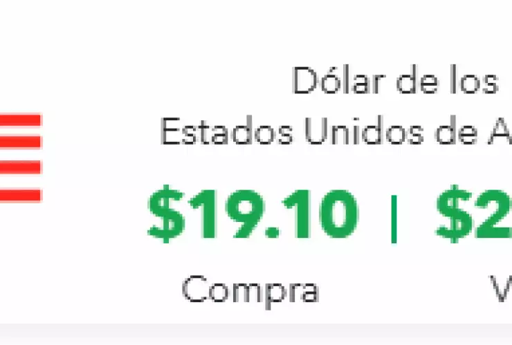 ¿Cuál es el precio del dólar hoy?