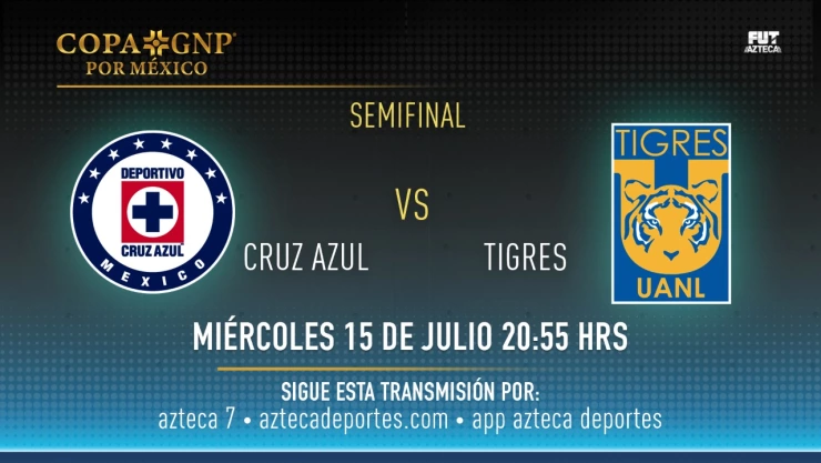 EN VIVO: Cruz Azul vs Tigres UANL en la Copa GNP Por México