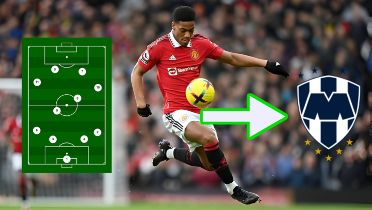 Así quedaría la alineación de Rayados de Monterrey si logran fichar a Anthony Martial