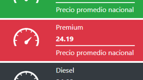 Conoce el precio de la gasolina hoy viernes 5 de abril de 2024 en México