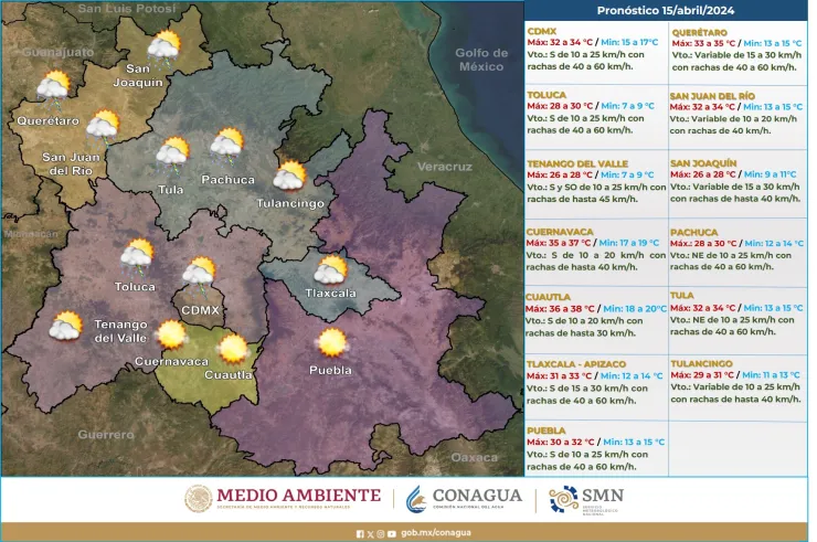 Clima en México hoy 17 de abril de 2024