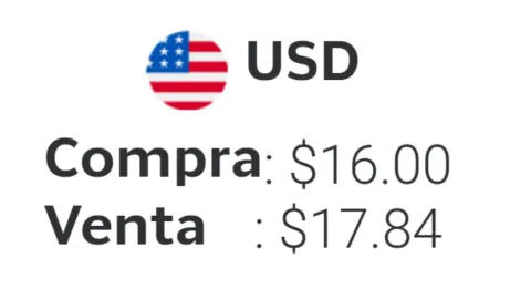 Precio del dólar HOY 13 de agosto 2026: Tipo de cambio en México