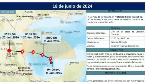Mantienen la Alerta Azul en Yucatán por el potencial ciclón tropical 1 de la temporada de huracanes 2024