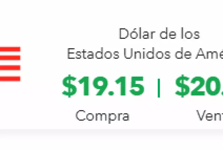 ¿Cuál es el precio del dólar hoy?