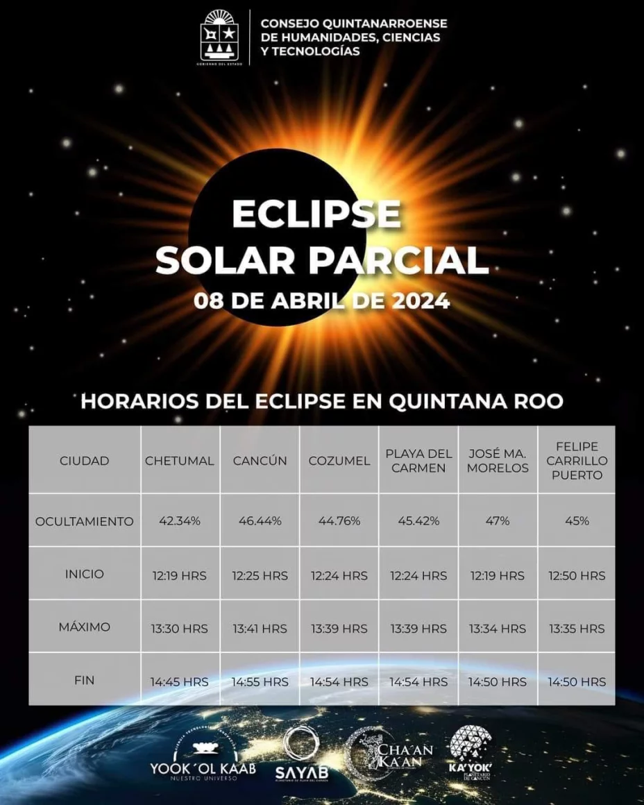 Eclipse solar 2024 en quintana roo horario y en vivo.jpg