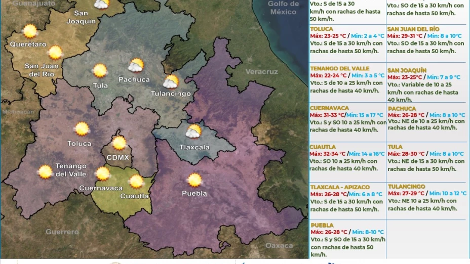 Clima en México 3 de marzo