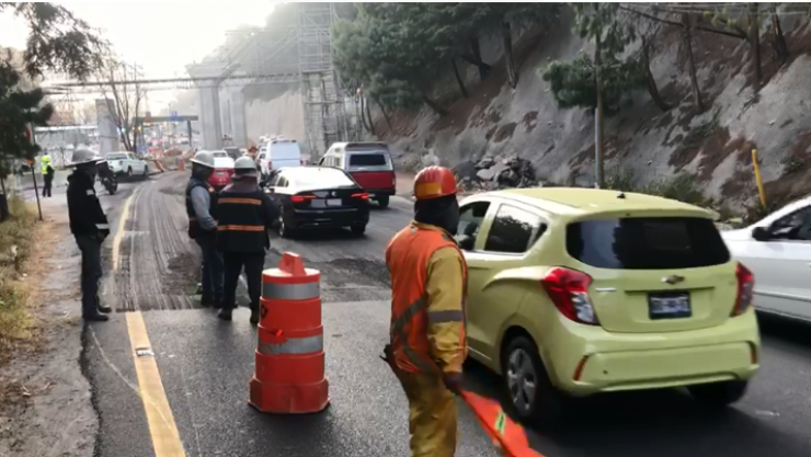 citculación lenta.png