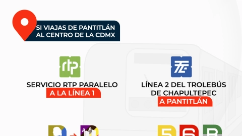 Alternativas viales en el metro