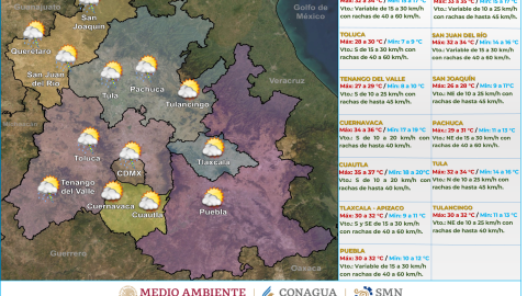 Clima en México hoy 16 de abril de 2024