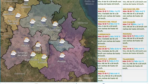 Clima en M&eacute;xico 26 de diciembre