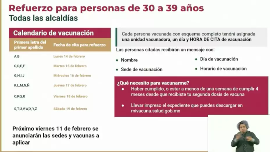 Vacuna refuerzo adultos mayores de 30 a 39 años CDMX