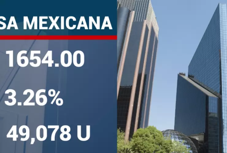 TUA-acciones-grupos-aeroportuarios-México-BMV