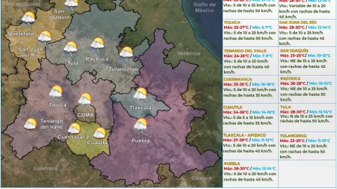 Clima en México 7 de abril