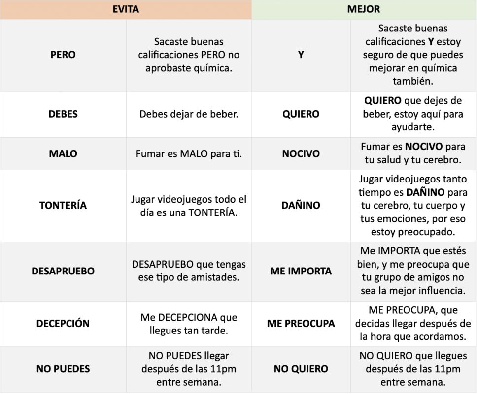 Tabla palabras.png