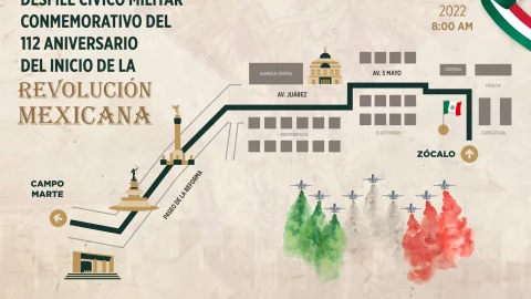 Ruta del Desfile del 20 de noviembre de 2022
