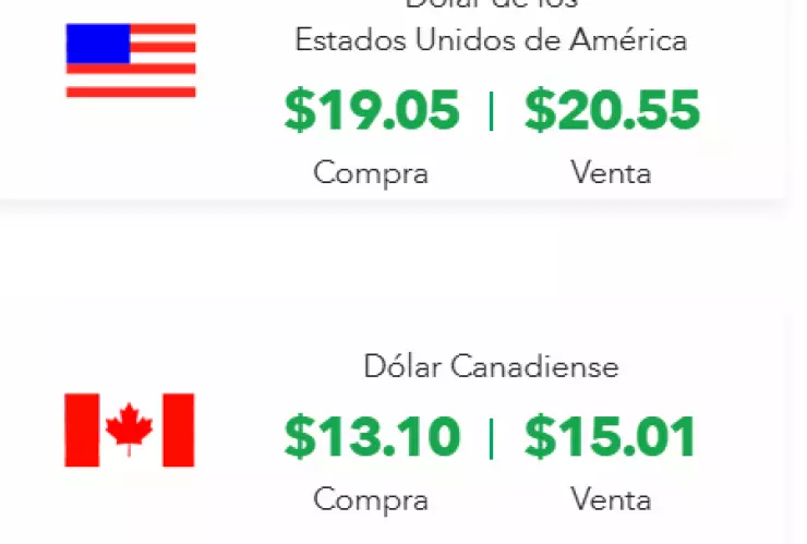 cierre dólar hoy 19 noviembre 2024 banco azteca