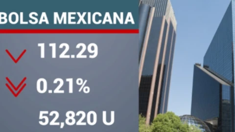 Así cierra la Bolsa Mexicana de Valores (BMV)
