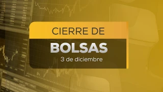 Cierre de BMV y Wall Street hoy 3 de diciembre 2025; precio del dólar y peso mexicano