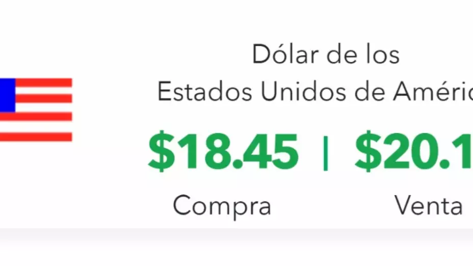 ¿Cómo cerró la BMV? Peso mexicano retrocede este 29 de agosto