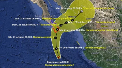 Trayectoria de Norma hacia Sinaloa