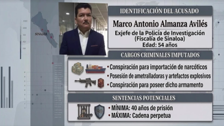 Marco Antonio Almanza Avilés, Exjefe de la Policía de Investigación
