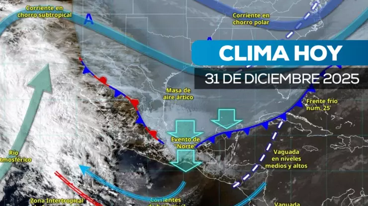 Mapa de sistemas meteorológicos en México con el frente frío 25, masa de aire ártico y evento de Norte afectando gran parte del país.