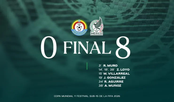 México 8-0 Mundial