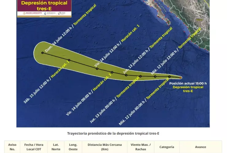 Ciclón-tropical-Calvin-Cuándo-se-convertirá-huracán-que-estados afectará-avance