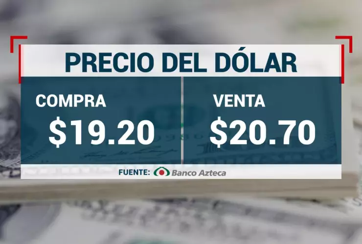 Precio del dólar hoy viernes 11 de abril de 2025: Tipo de cambio en México y apertura de mercados