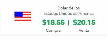 Este es el precio del dólar hoy.