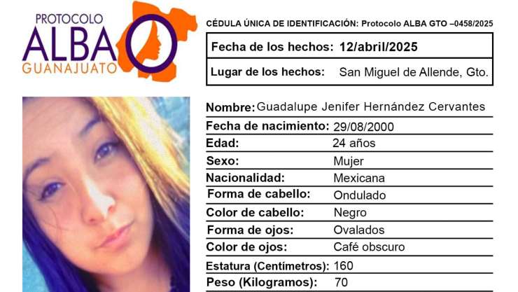 Desaparecidos Guanajuato ¿Quién es Guadalupe Jenifer Hernández Cervantes y qué sabemos de su desaparición en San Miguel de Allende.png