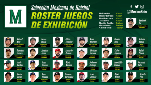 Roster seleccion mexicana de beisbol