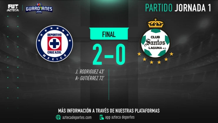 final del partido