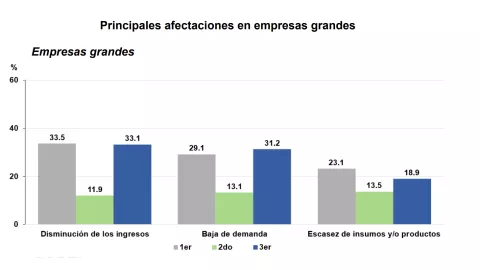 empresas-afectadas-covid19