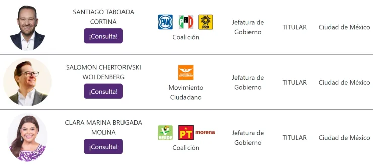 Candidatos a la Jefatura de Gobierno de CDMX.