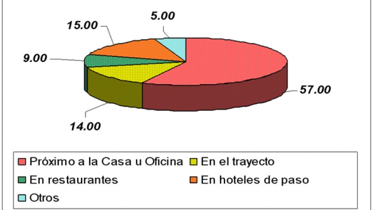 secuestro
