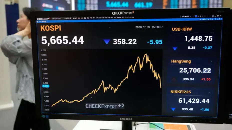 Pantalla muestra comportamiento del Índice KOSPI en la Bolsa de Corea del Sur.