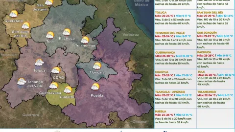 Clima en México 22 de octubre de 2023