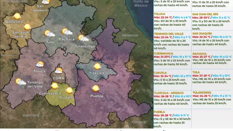 Clima en México 24 marzo