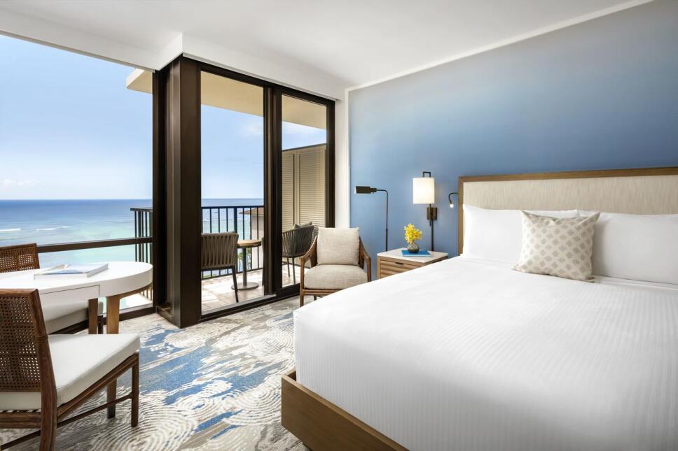 TOP HOTELES 2020