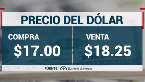 Tipo de cambio: Precio del DÓLAR HOY 10 de julio 2024 en México