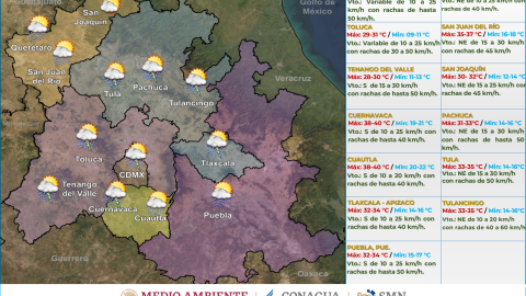 Clima en México HOY 23 de mayo de 2024