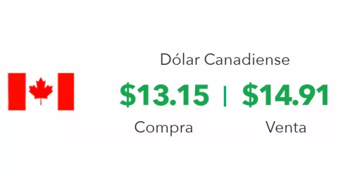 Precio del dólar canadiense hoy en México