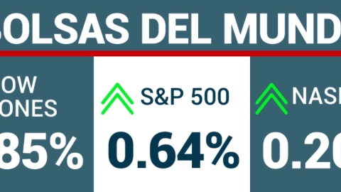 Cierre de Wall Street.