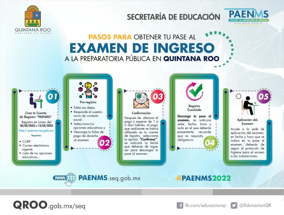 Guia-Sistema-Registro