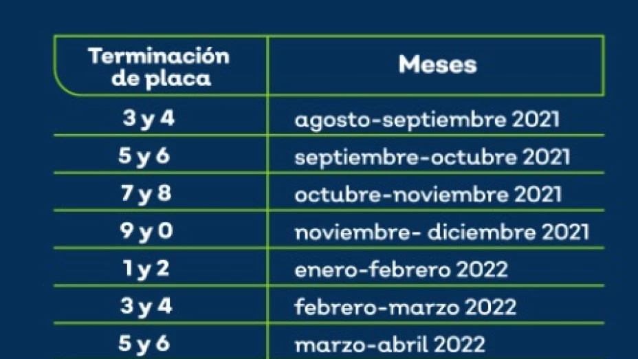 Calendario oficial para vehículos particulares Jalisco