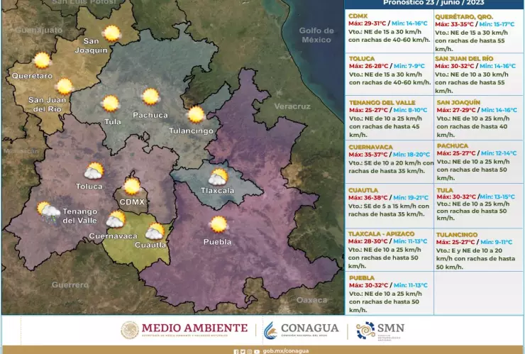 Clima en México 23 de junio de 2023