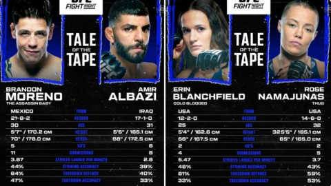 Brandon Moreno vs Albazi: El mexicano busca un buen resultado en UFC Fight Night Edmonton