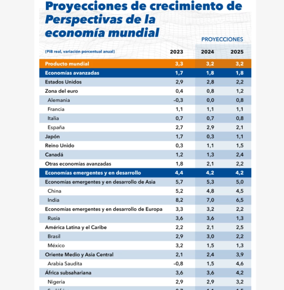 FMI captura pantalla.png